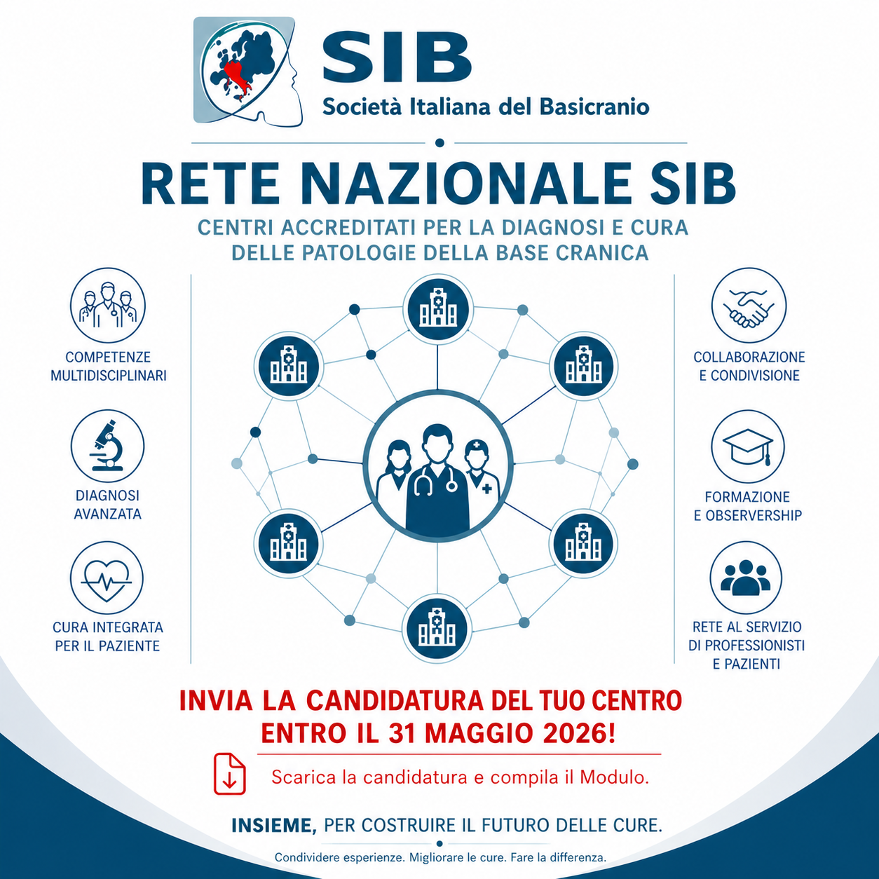 Candidatura alla Rete Nazionale SIB