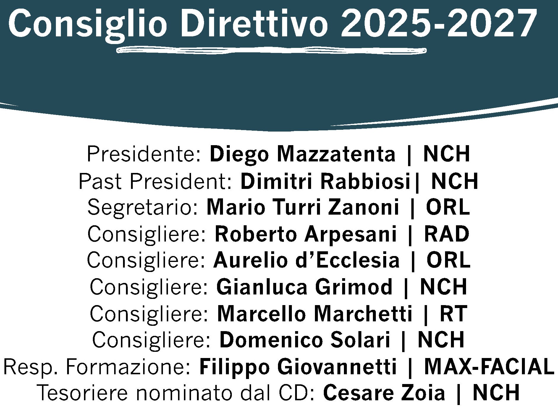 Consiglio Direttivo 2025-2027